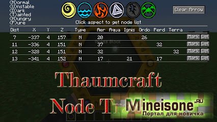 Мод Thaumcraft Node Tracker для Minecraft 1.7.10 – поиск узлов Thaumcraft